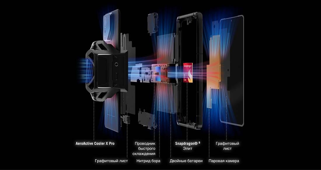 ASUS ROG Phone 9 в Челябинске asus-rog9
