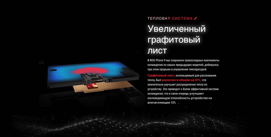 ASUS ROG Phone 9 в Челябинске asus-rog9
