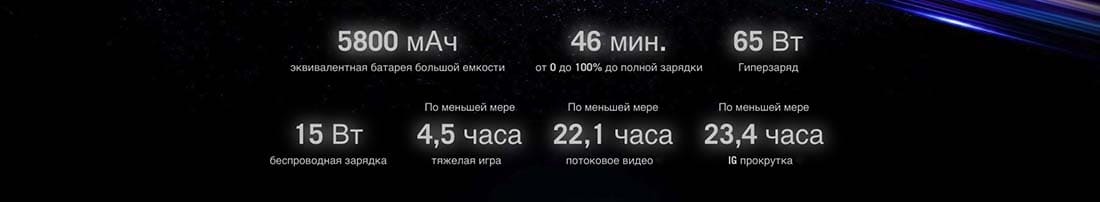 ASUS ROG Phone 9 в Челябинске asus-rog9