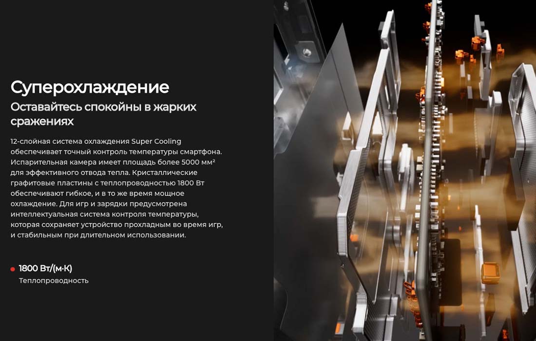 camon-40 в Челябинске camon-40