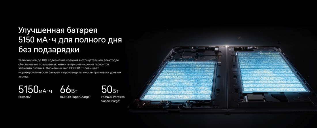 Honor V3 в Челябинске Honor-V3
