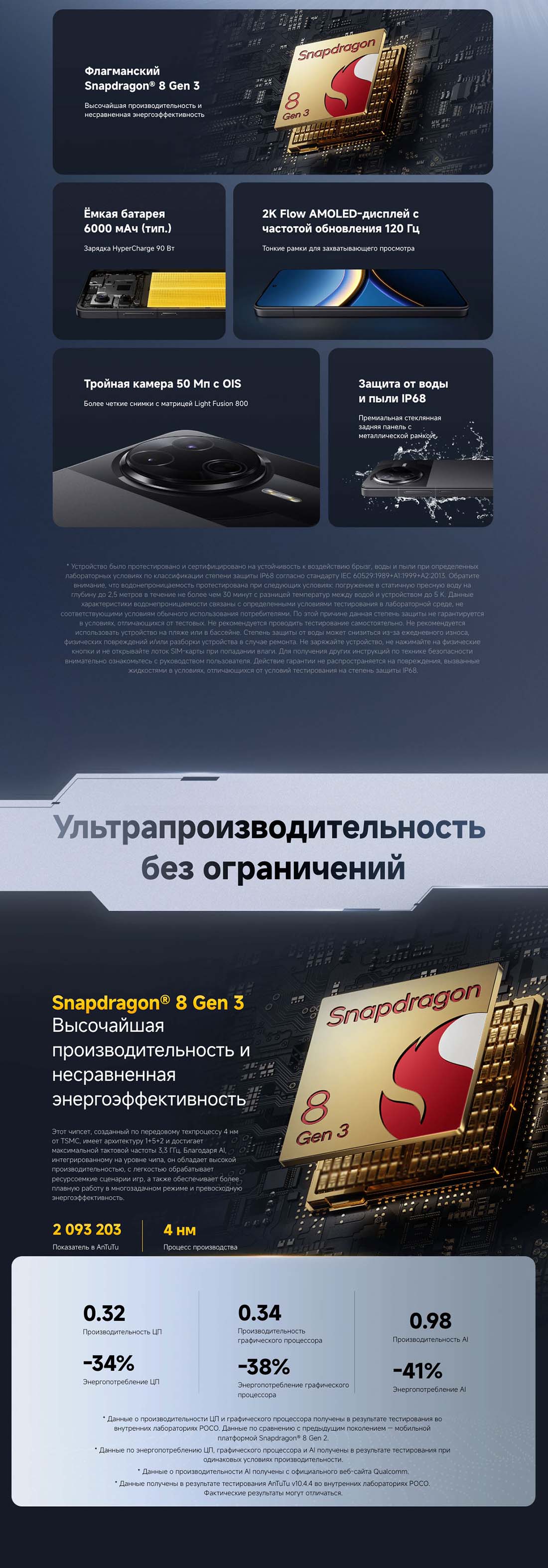 Xiaomi POCO F7 Pro в Челябинске poco-f7-pro