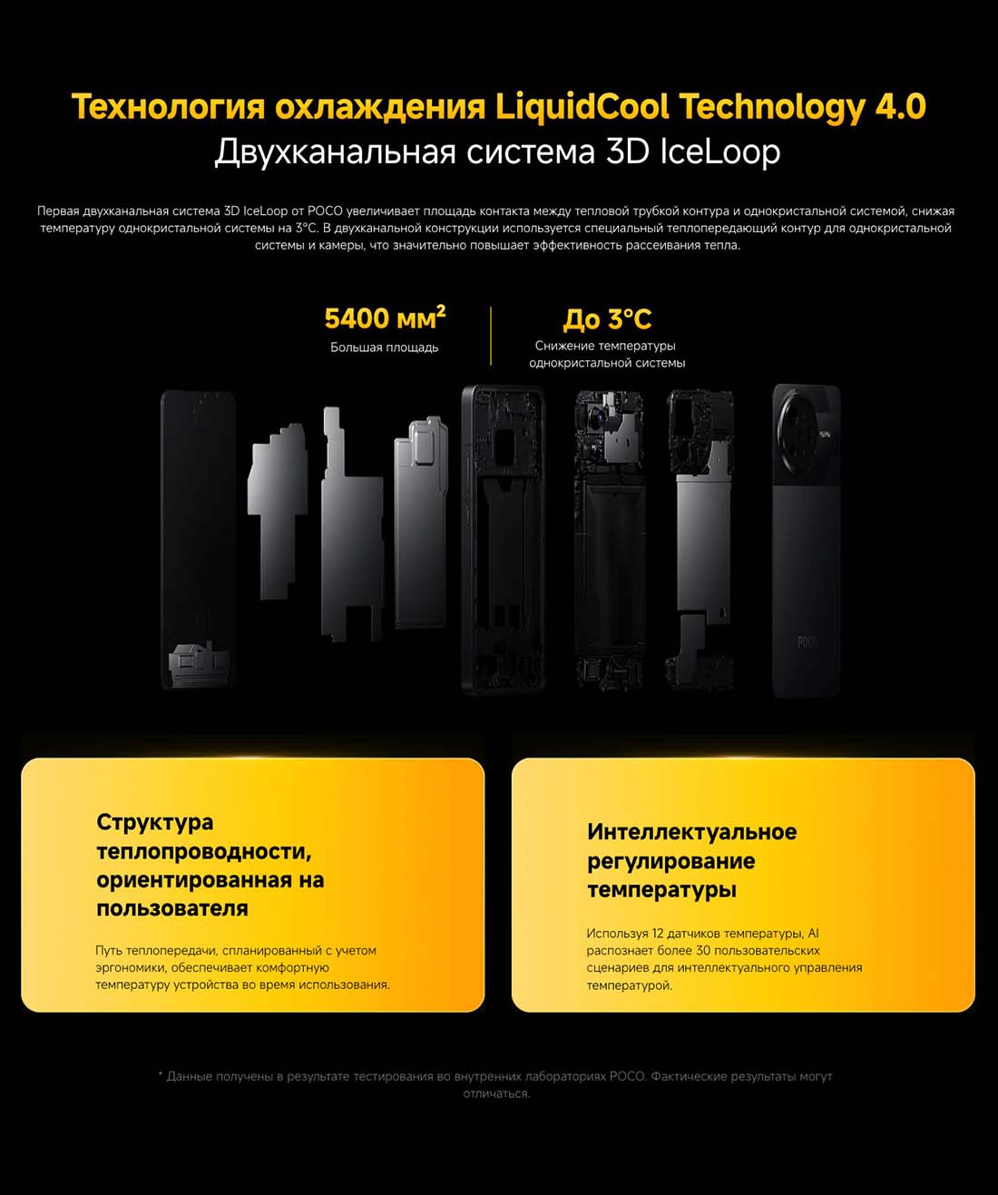 Xiaomi POCO F7 Pro в Челябинске poco-f7-pro