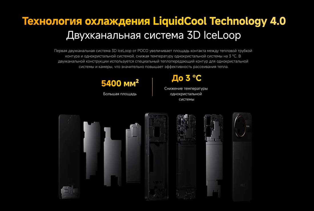 Xiaomi POCO F7 Ultra в Челябинске poco-f7-ultra