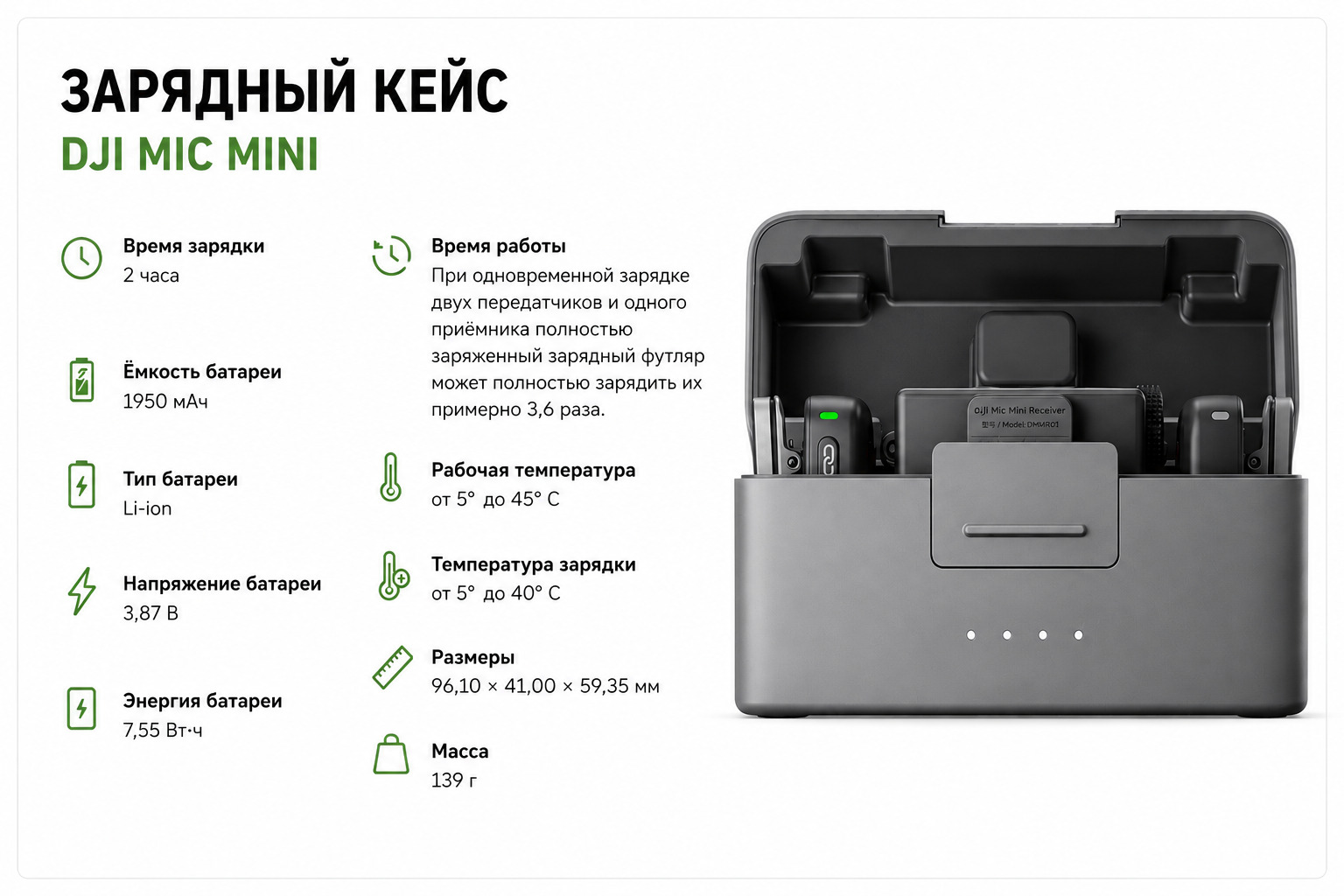 dji-mini