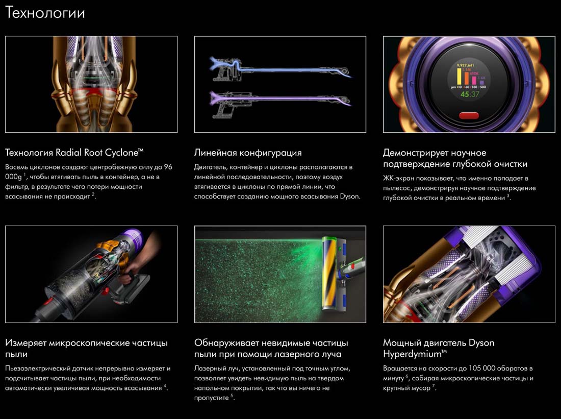 dyson v12 detect slim в Челябинске dyson-v12-detect-slim